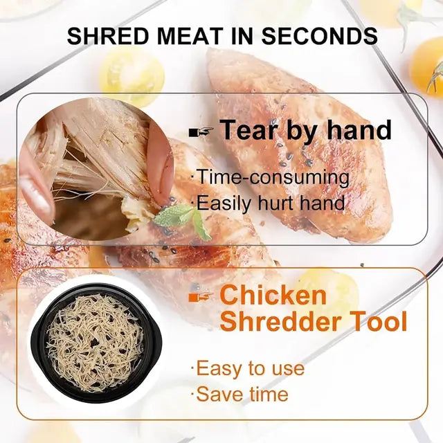 Meat Shredder with Clear Lid Ergonomic Handle Quickly Tear Meat Grinder