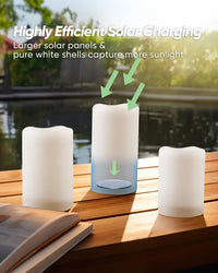 Solar Candles Outdoor Waterproof, Dusk to Dawn, Rechargeable