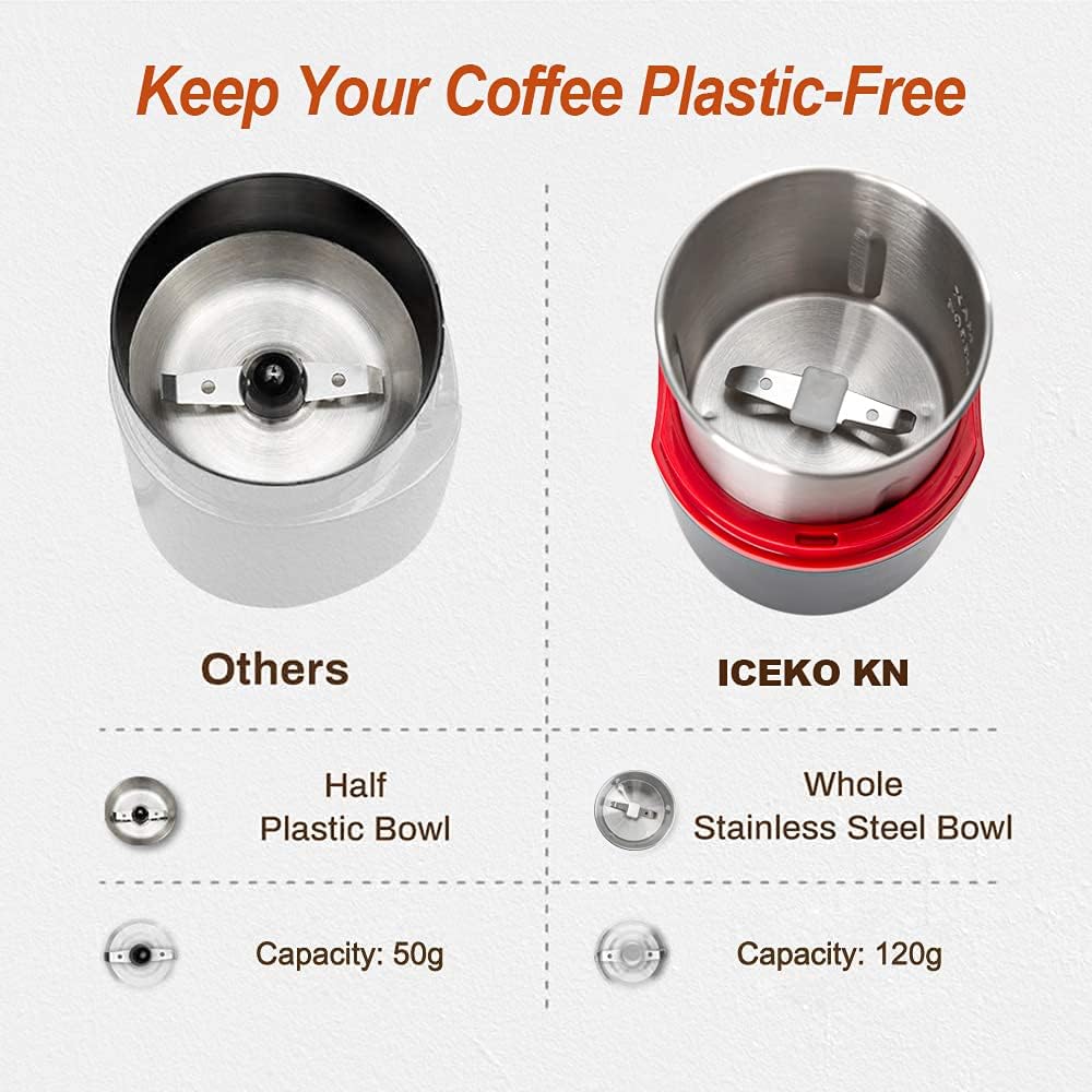 Electric Coffee Grinder and Spice Grinder with Stainless