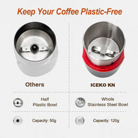 Electric Coffee Grinder and Spice Grinder with Stainless