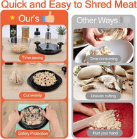 Pulled Chicken Shredder with Clear Lid Ergonomic Handle Quickly Tear Meat Grinder