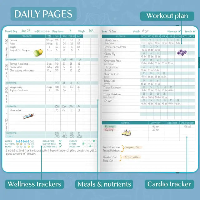 Legend Fitness & Food Journal -  Workout Planner with Exercise Calendar & Nutrient Tracker