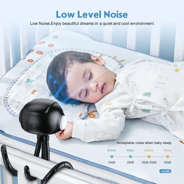 NEWENMO Stroller Fan, Pram Fan Clip On Fan with LED Lights