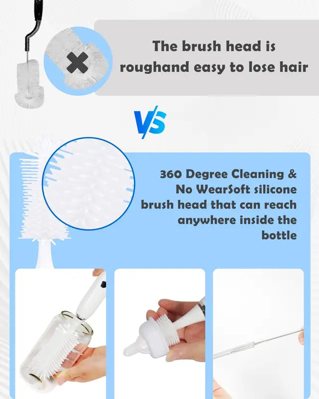 Electric Feeding Bottle Cleaner Set with 1800mAh Rechargeable Brush & Lanyard